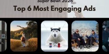 A graphic titled "Super Bowl 2026 Top 6 Most Engaging Ads" features a horse, a polar bear with sodas, and two people clinking drinks in a snowy US setting.